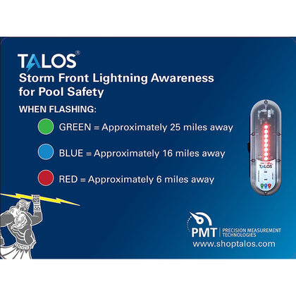 TALOS Wall Powered Standard Lightning Detector w/18